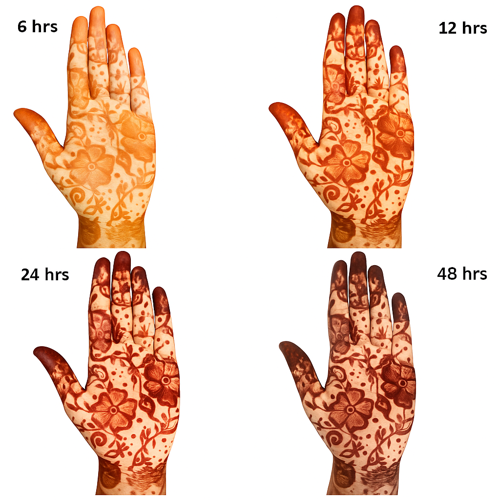 Mehndi Oil for Henna | Dark Stain Henna Essential Oil | Organic Bridal & Mehndi Blend for Long-Lasting Stain